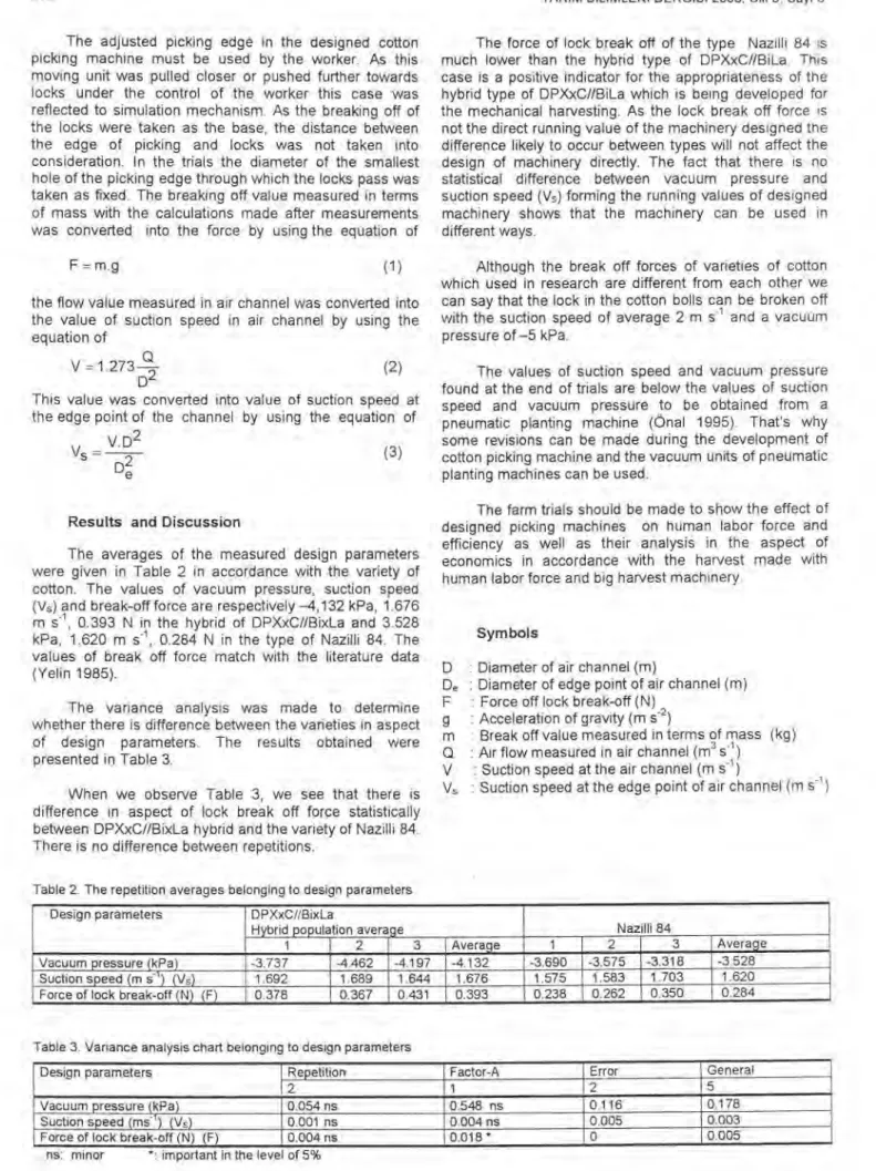 Table 2. The repetition averages belonging to design parameters 