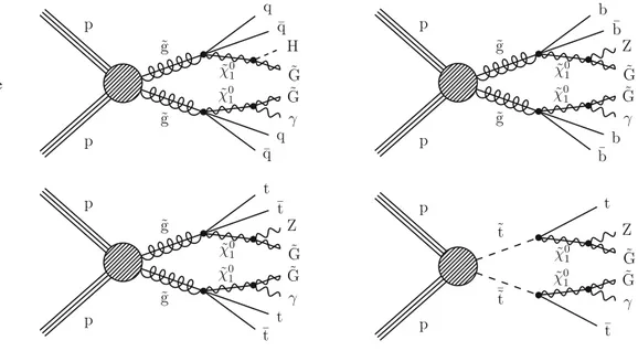Fig. 1 Example diagrams