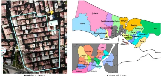 Figure 1. Surveying region 