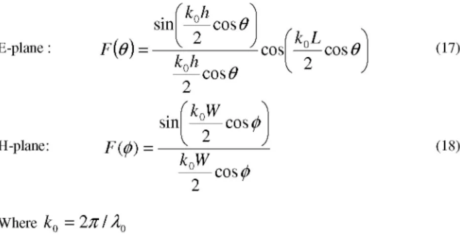 Table 2 Specifications of FR4  2  Substrate  Material  Dielectric Constant  £r  Loss Tangent tanS  Dielectric  Thickness h  Copper  Thickness  FR4  Fiberglass  4.5-4.9  0.001  1.6  1^m  Later two parallel narrow rectangular slots were etched in the rectang