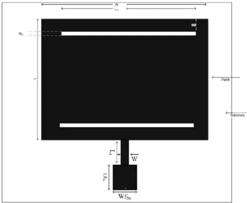 Figure 2 Geometry of a the proposed compact broadband meandered 