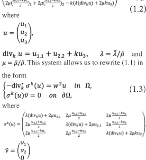 Fig 1. A bounded deformation of the half space   We are looking for wave solutions to (1.1) in the form 