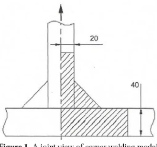 Figure 1. A joint view of corner welding model. 