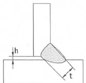 Figure 4. Blank for welding seam bottom and welding mouth (neck). 