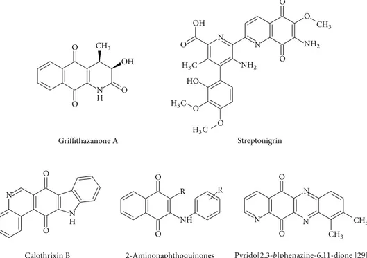 Figure 1: Examples of bioactive aminonaphthoquinones.