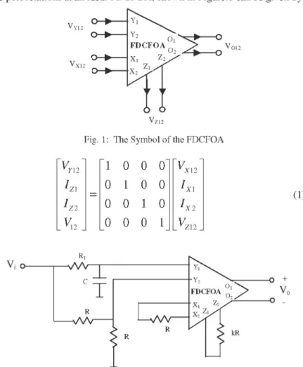 Fig. 1: The Symbol of the FDCFOA 