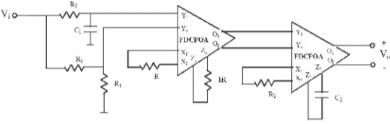 Fig. 3: FDCFOA-based sinusoidal oscillator circuit 