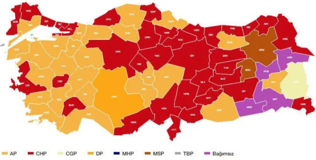 Şekil 2. 1973 Genel Seçimi Seçim Sonuçları 