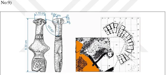 ġekil 10: Demircihöyük Disk Yüzlü Figürin 9 ve Bulunduğu Bölge. 