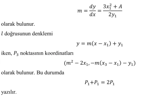 Şekil 1.6. Eliptik eğrilerde ikinci bileşeni sıfır olan eşit iki noktanın toplamı. 