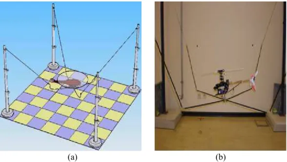 Şekil  1.10.  Solidworks  çizimi  (Baran,  2008)  (a).    Gerçeklenmiş  yapı  (Baran,  2008) (b)