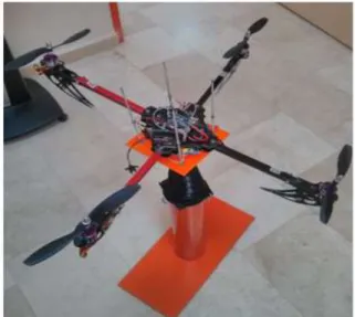 Şekil 1.17. Bilkopter mevcut test düzeneği. 