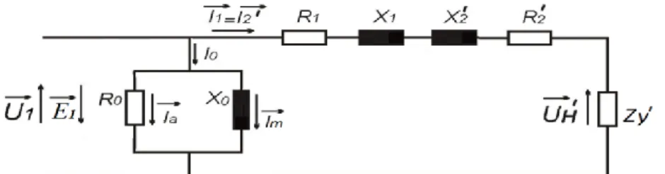 Şekil 2.5.Transformatörlerin eşdeğer devresi (Yağcı ve Ürkmez,2009).  