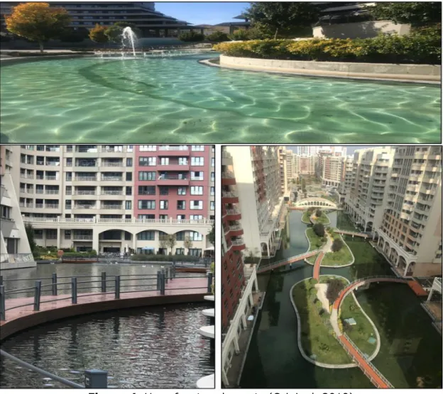 Figure 4. Use of water elements (Original, 2019) 