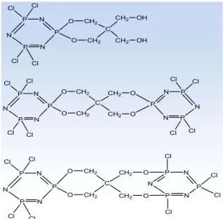 Şekil 1.22. Pentaeritritol ile trimerik fosfazenin reaksiyonundan elde edilen fosfazen   türevleri 