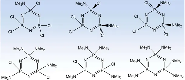 Şekil 1.35. Hekzakolorosiklotrifosfazatrien ile dimetilamin reaksiyonu sonucu oluşan   bileşikler