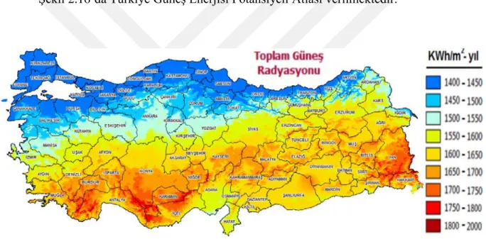 Şekil 2.16‘da Türkiye Güneş Enerjisi Potansiyeli Atlası verilmektedir.  