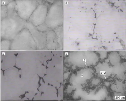 Figure 4 shows the dependence of the ultimate  tensile strength (UTS), yield strength (YS) and  elongation (EL) of the alloys studied on the Al content, 