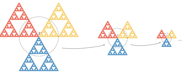 Figure 3. The scaled copies of the classical Sierpinski propeller for m = 3.