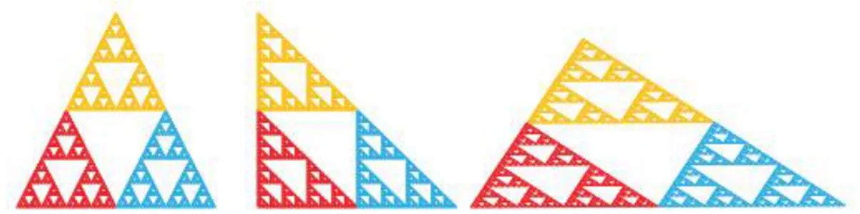 Şekil 4.1. Sırasıyla eşkenar, dik ve çeşitkenar Sierpinski üçgenleri. 