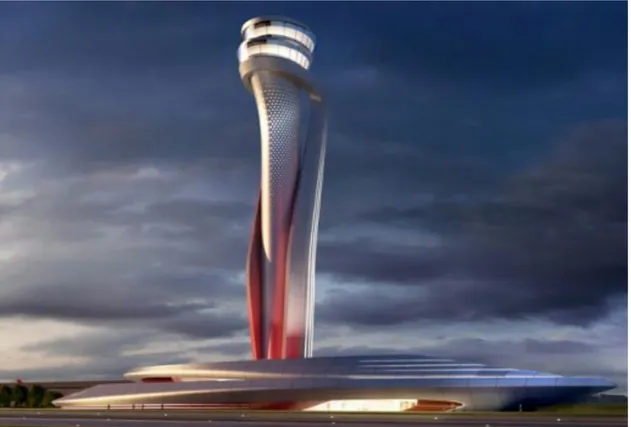 Şekil 2.31. İstanbul Havalimanı (www.architectmagazine.com) 