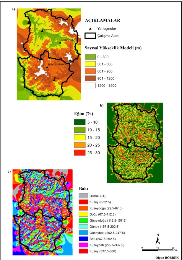 ġekil 7: ÇalıĢma alanı sayısal yükseklik modeli (a), eğim (b) ve bakı (c) haritaları. 