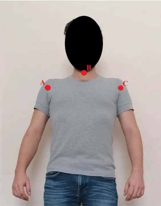 Şekil  2.27.  Vücudun  sağa/sola  dönmesi  ve  omuzun  paralel  olması  kontrollerinde  kullanılan vücut noktaları 