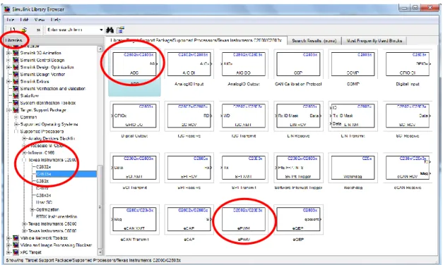 Şekil 3.2. TI C2000 işlemcisi için Simulink kütüphanesi ve kütüphanedeki blokların  görünümü