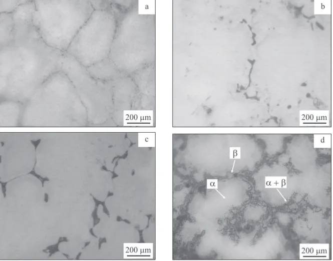 Fig. 3. Optical micrographs of AZ21 (a), AZ41 (b), AZ61 (c), and AZ91 (d) Mg alloys.