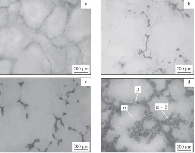 Fig. 3. Optical micrographs of AZ21 (a), AZ41 (b), AZ61 (c), and AZ91 (d) Mg alloys.