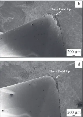 Fig. 9. SEM image of cutting tool tip used for machining of unused (a), AZ21 (b), AZ41 (c), AZ61 (d), and AZ91 (e) magnesium alloys (V c = 168 m min −1 , DoC = 0.5 mm,