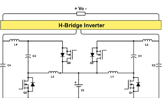 Figure 11. Extended two-phase structure with H-bridge inverter block for proposed method.
