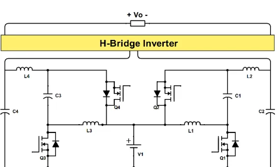 Figure 11. Extended two-phase structure with H-bridge inverter block for proposed method.