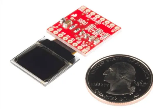 Şekil 3.1 : Micro-Oled 0.66 inç ekran [37] 