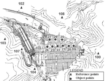 Fig. 1. Geodetic monitoring scheme for The Yamula Dam.