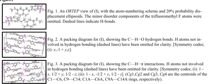 Fig. 1. An ORTEP view of (I), with the atom-numbering scheme and 20% probability dis- dis-placement ellipsoids