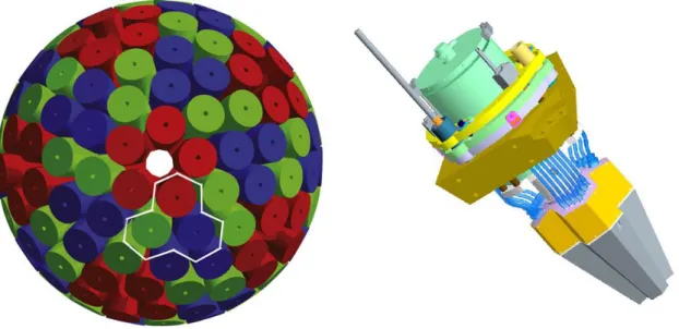Figure 2.1 AGATA detector array in  4π  geometry (left). Each three detector are packed together using same cryostat  (right) [2] 