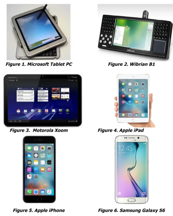 Figure 3.  Motorola Xoom  Figure 4. Apple iPad 