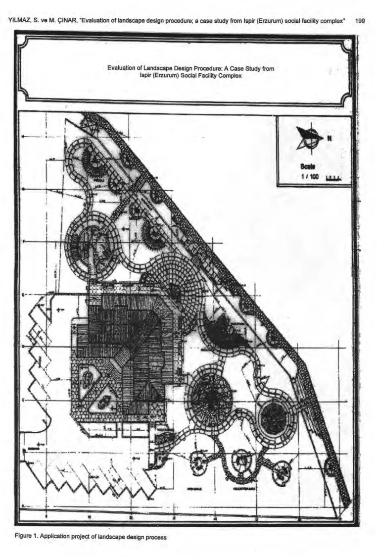 Figure 1. Application project of landscape design process 