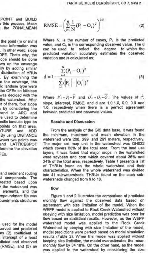 Figure 1 and 2 illustrates the comparison of predicted  monthly flow against the observed data based on  agreement with size limitation of the model