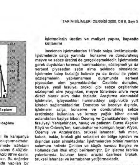 Şekil 1. i şletmelerde geçici ve daimi çal ışanları n dağı lı mı 