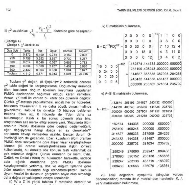 Çizelge 4.  x2 - Uzakliklari 