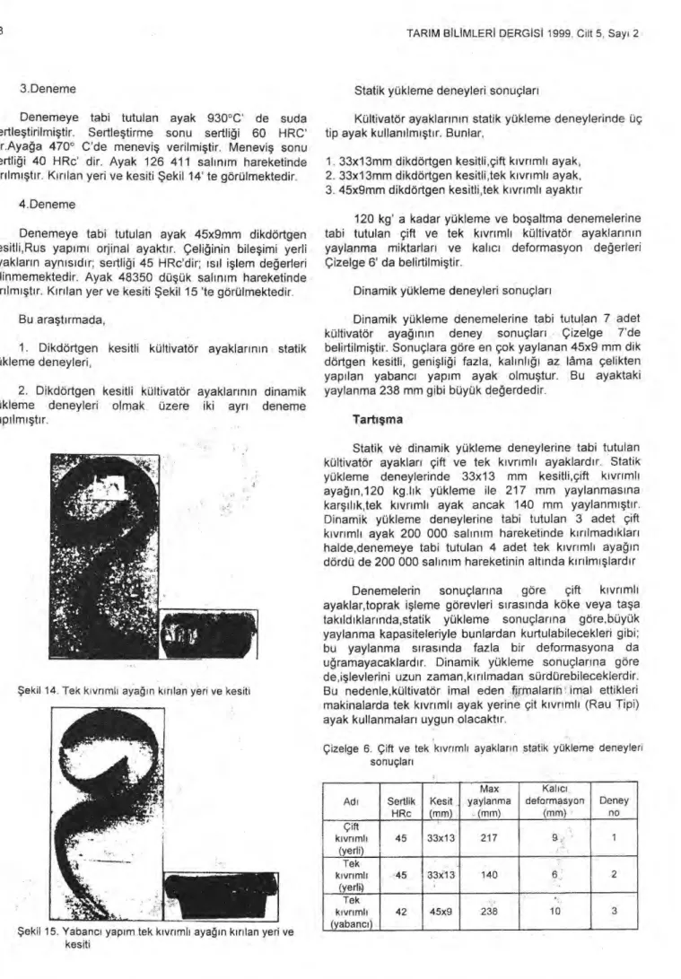 tabi tutulan çift ve tek k ı vrı mlı   kültivatör ayaklar ı n ı n 