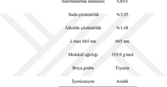 Çizelge 3.2.5: Metilen mavisinin fiziksel özellikleri (Kertmen, 2006).   Sınıflandırma numarası   52015 