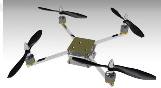 Figure 1.1 Overview of quadrotor [1] 