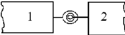 Fig. 3 Rotational spring model 