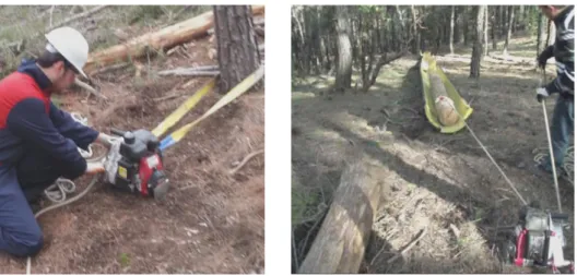 Figure 5. Setting portable winch (left) and controlled sliding of logs (right) in chute system  Şekil 5