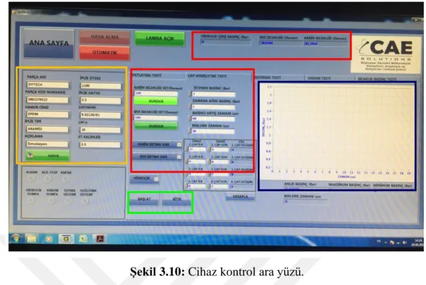 Şekil 3.10: Cihaz kontrol ara yüzü.  