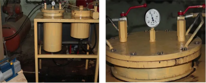 Figure 2. Impregnating device employed in the impregnation process