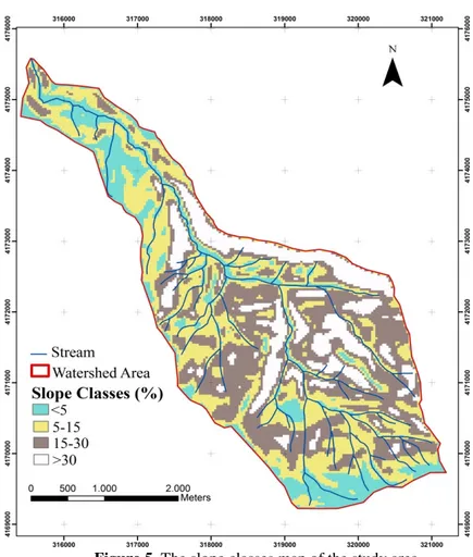 Figure 5. The slope classes map of the study area. 